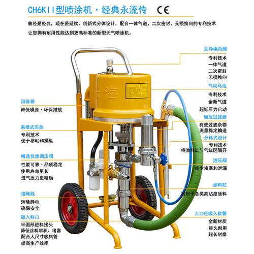 长江长海无气喷涂机高压气动ch6kii小型分体式生产厂家钢结构涂装